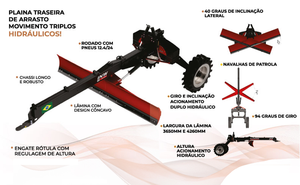 Imagem Produto